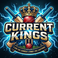 Current Kings 👑